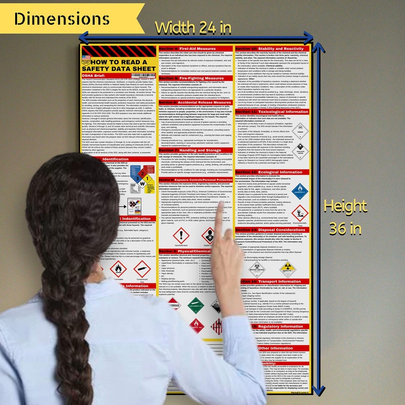 Merhoff & Larkin How to Read A Safety Data Sheet (SDS/MSDS) Poster | English & Spanish 2026 | 36 x 24 Inch | UV Coated Paper Sign | OSHA, HMIS, Hazard Compliance Center | Display Instructions Chemical Labels (English) - Image 2